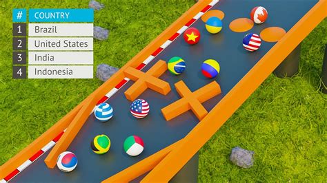 Ever wanted to learn about all the countries in the world Here&x27;s your chance, one random at a time Simply click the green button below to learn about a random country listed in our database. . Countries marble race download